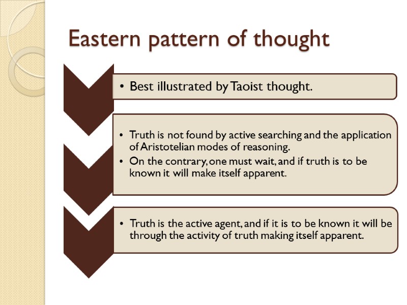 Eastern pattern of thought